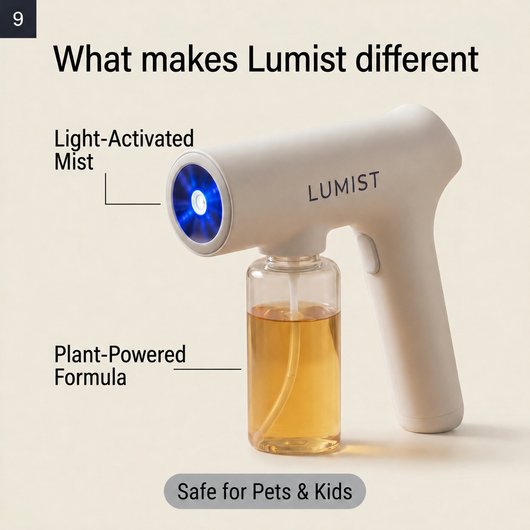 Lumist Blue Light Enzyme Deodorizer (pet)