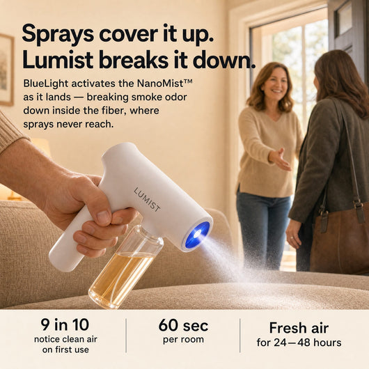 Lumist Blue Light Enzyme Deodorizer (smoker)
