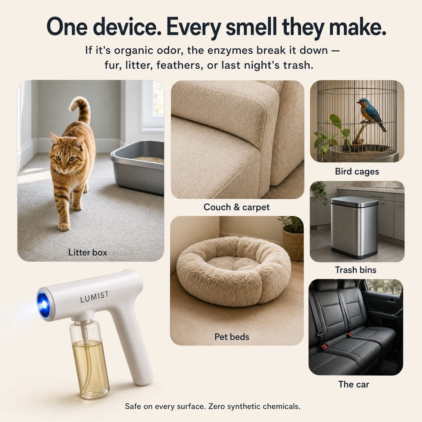 One device for every pet smell: litter box, couch and carpet, bird cages, pet beds, trash bins, and the car