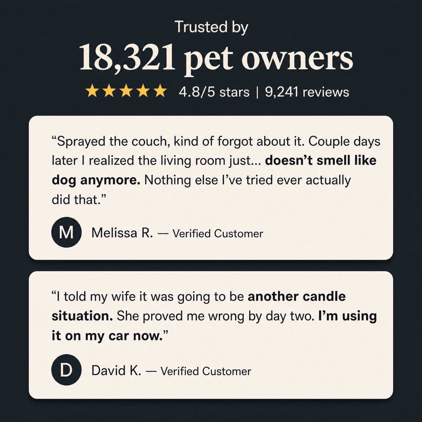 Trusted by 18,321 pet owners — 4.8 out of 5 stars from 9,241 verified reviews